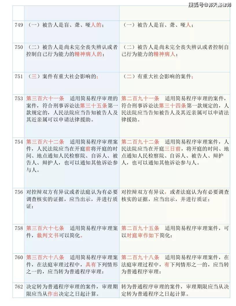 曝光:7777788888精准新传真,的全面释义、解释与落实